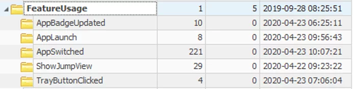FeatureUsage subkeys