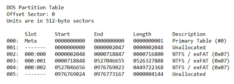 mmls utility from Brian Carrier's Sleuth Kit