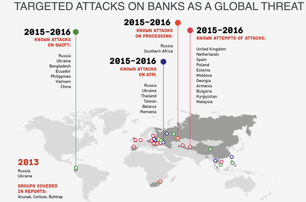 targeted attacks on banks map view
