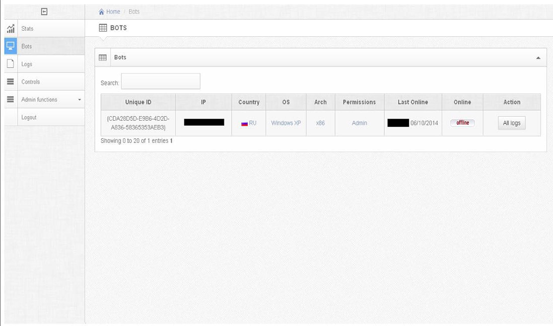 Screenshot of Kronos control panel