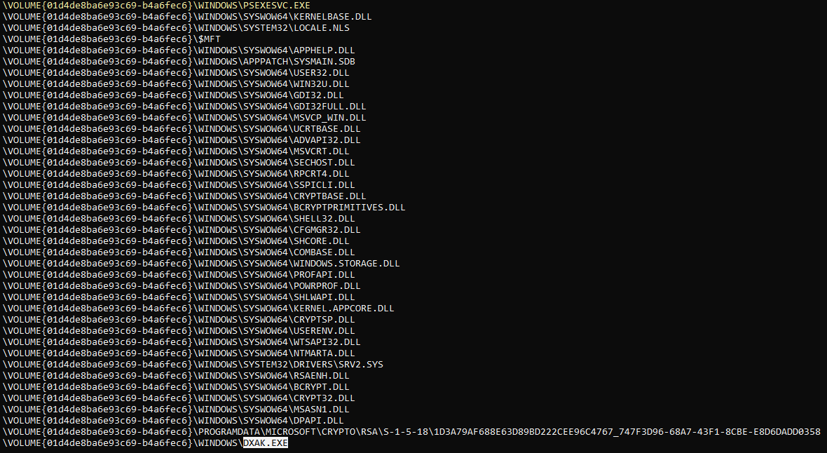 parsed executable's Prefetch file