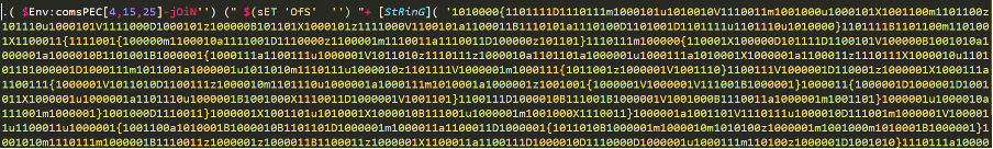 Contents of ahjuric[.]si/code.txt