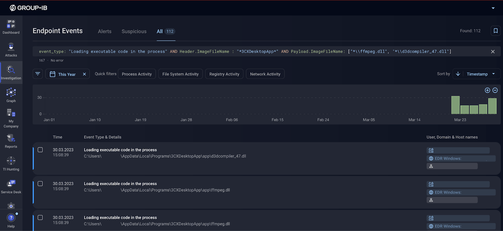 search for trojanized DLL files
