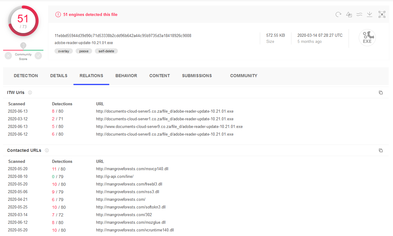 The last of its kind: Analysis of a Raccoon Stealer v1 infection (Part 1)