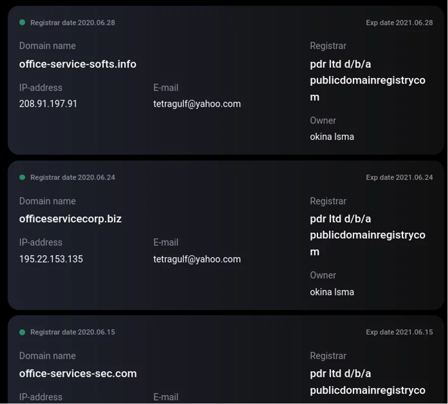 kremlin RATs campaign domains names