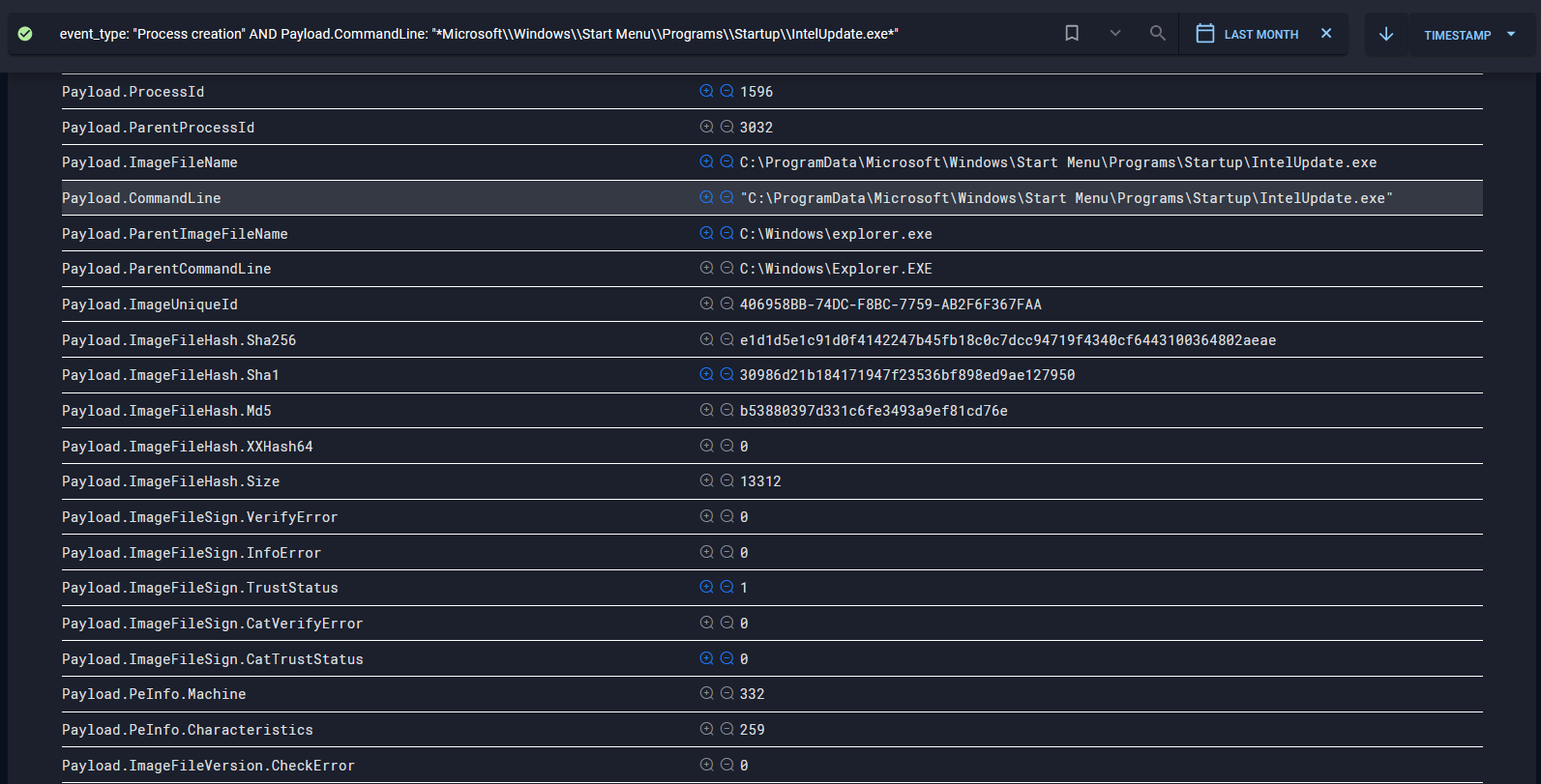 traces of the bootkit payload launch