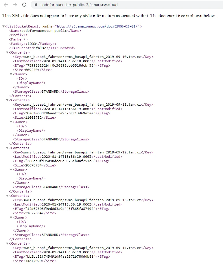 Tag value indicating that the file listing is available on this bucket