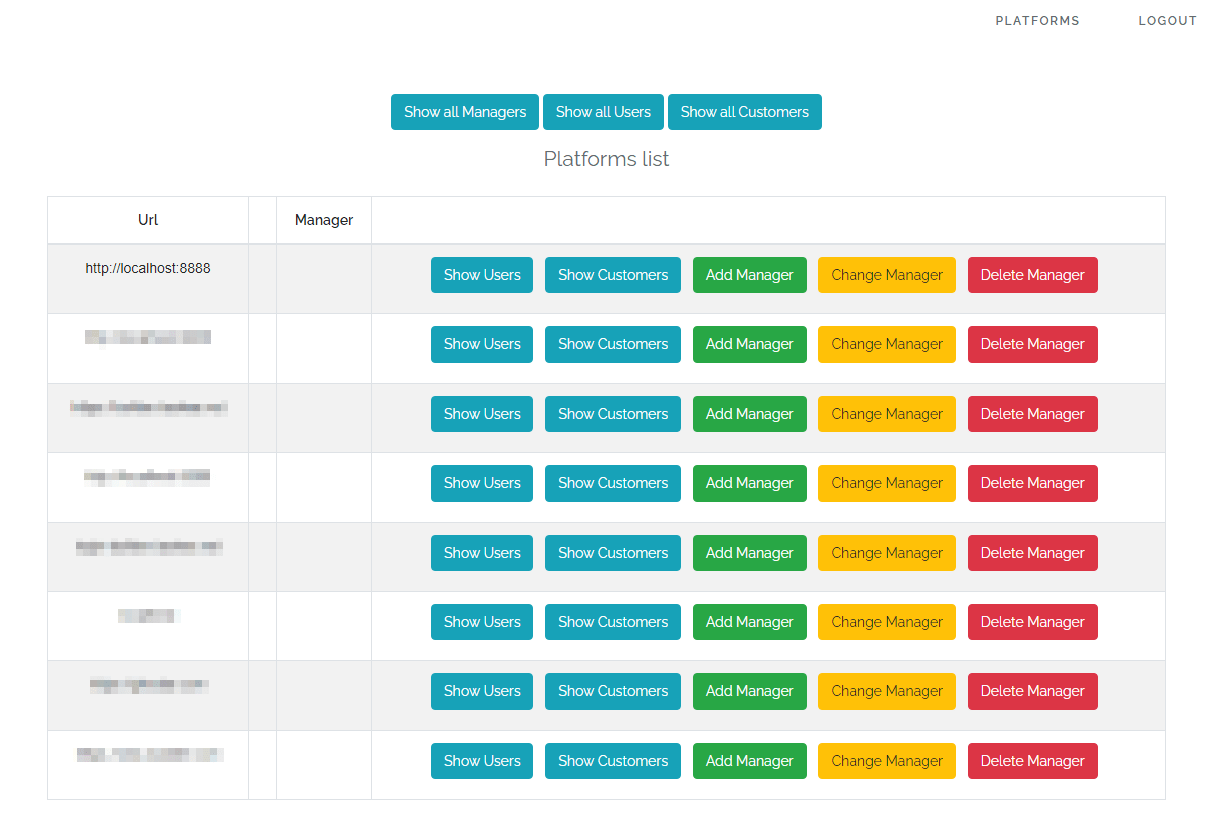 A CRM originally created by CryptosLabs