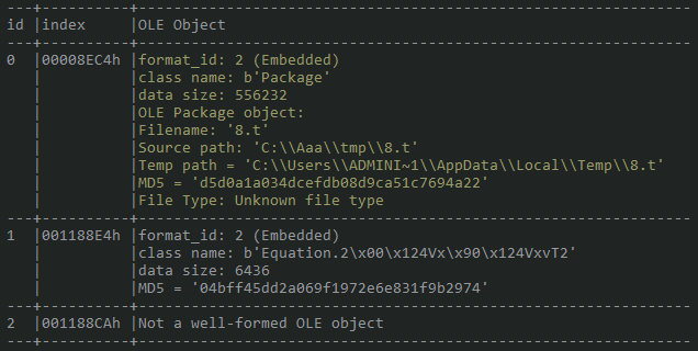 nation state apt - Malicious encoded payload