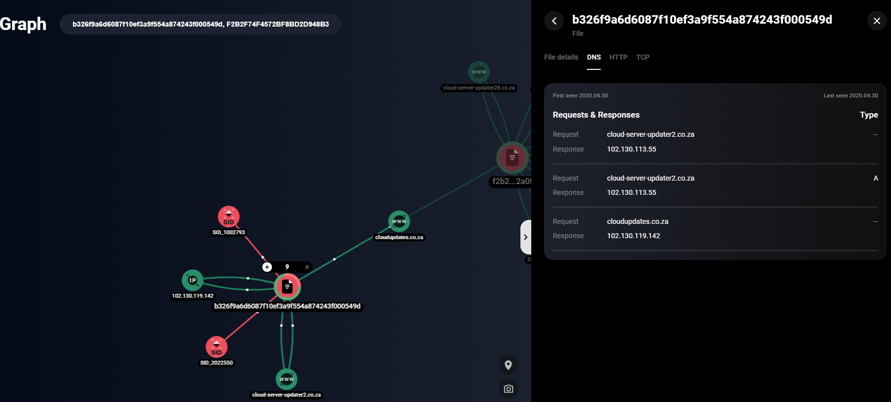 raccoon stealer malicious file network communication