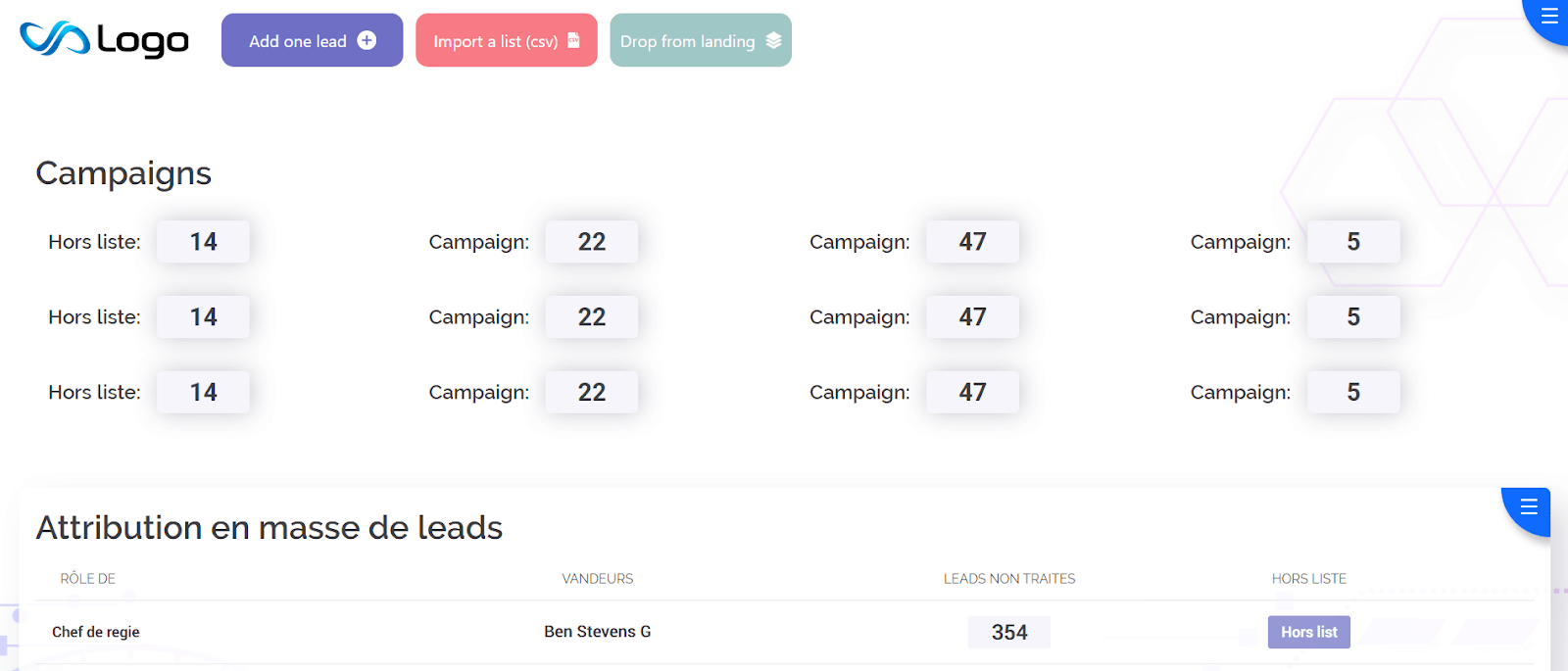 CryptosLabs leads the control panel