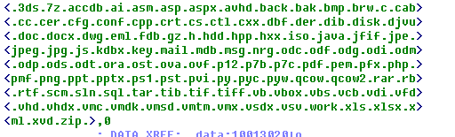 encrypted malicious file of badrabbit