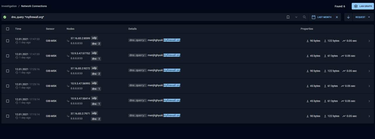 network connections to the server bootkits