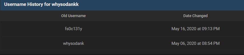Screenshot of previous nicknames of the whysodank account
