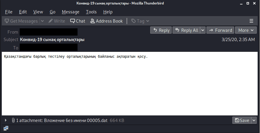 Contents of the phishing email