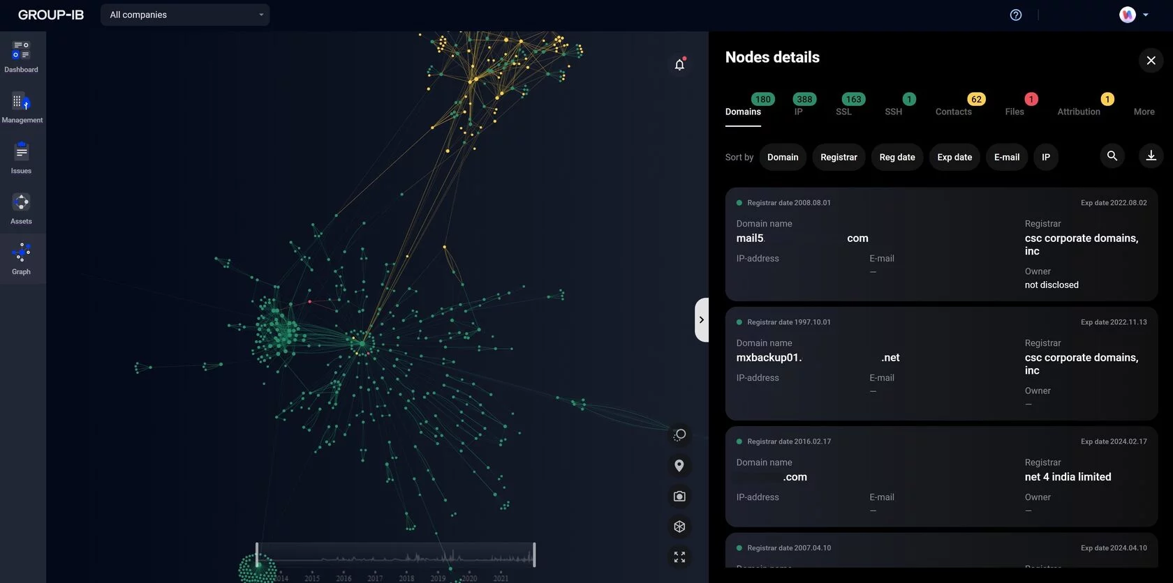 Attack Surface Management interface