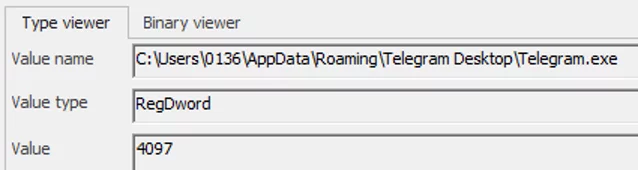 The number of FeatureUsage Telegram badge updates