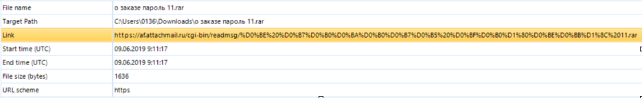 Data extracted from a malicious file