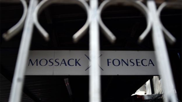 mossack fonseca