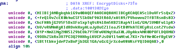 encrypted malicious file of badrabbit