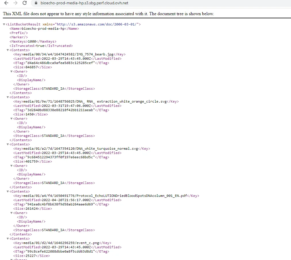 The tag value when public access is enabled