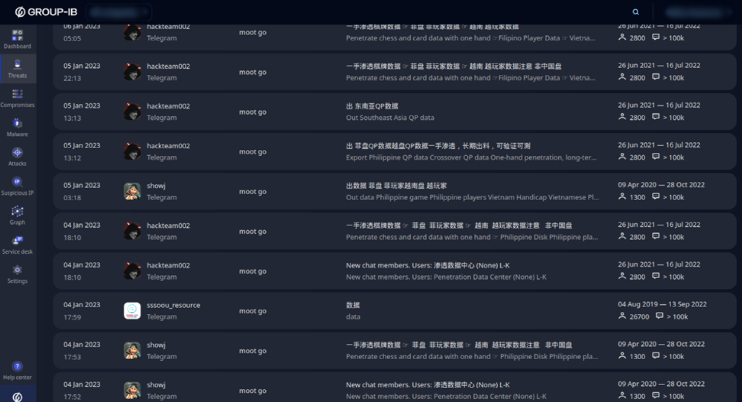 Messages from the username with sender ID 1757750719