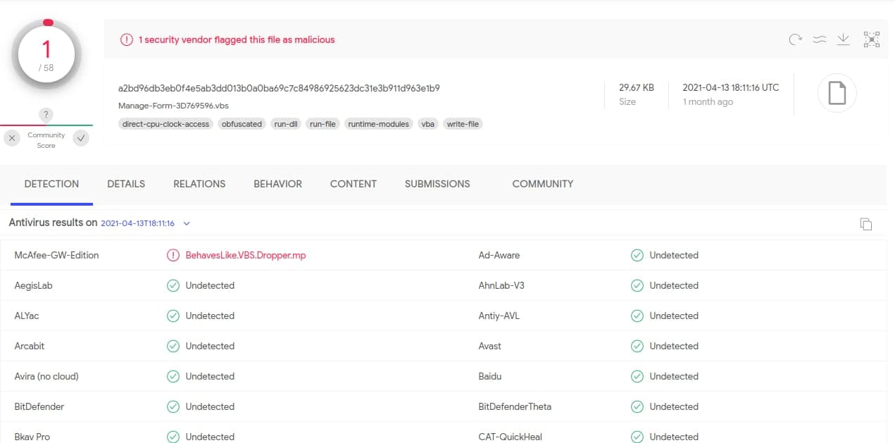 Antivirus detection for file