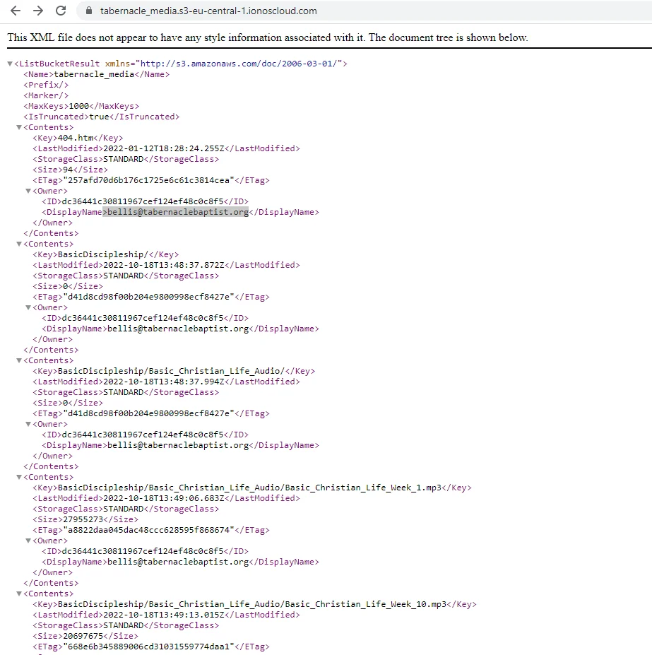 Public access is enabled and reveals the owner’s email address