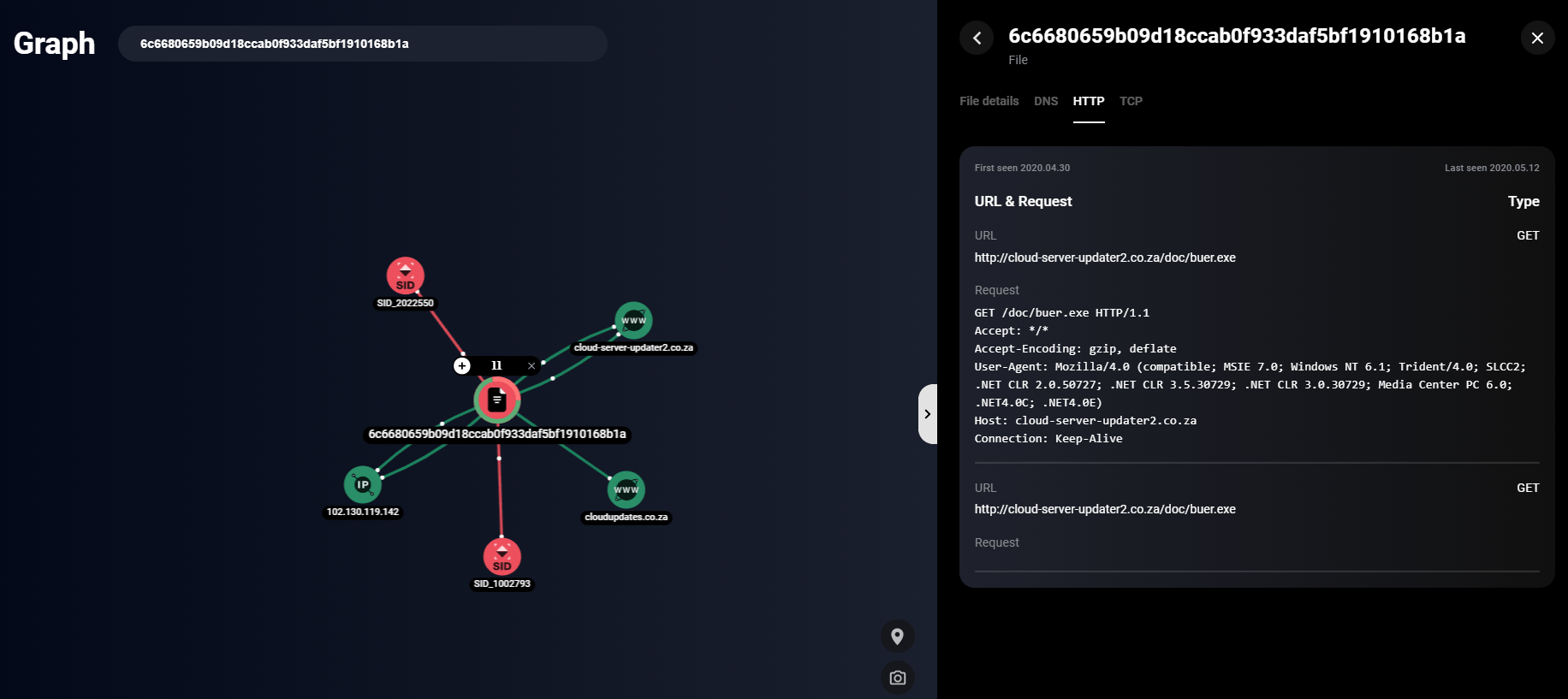 racoon stealer network communication