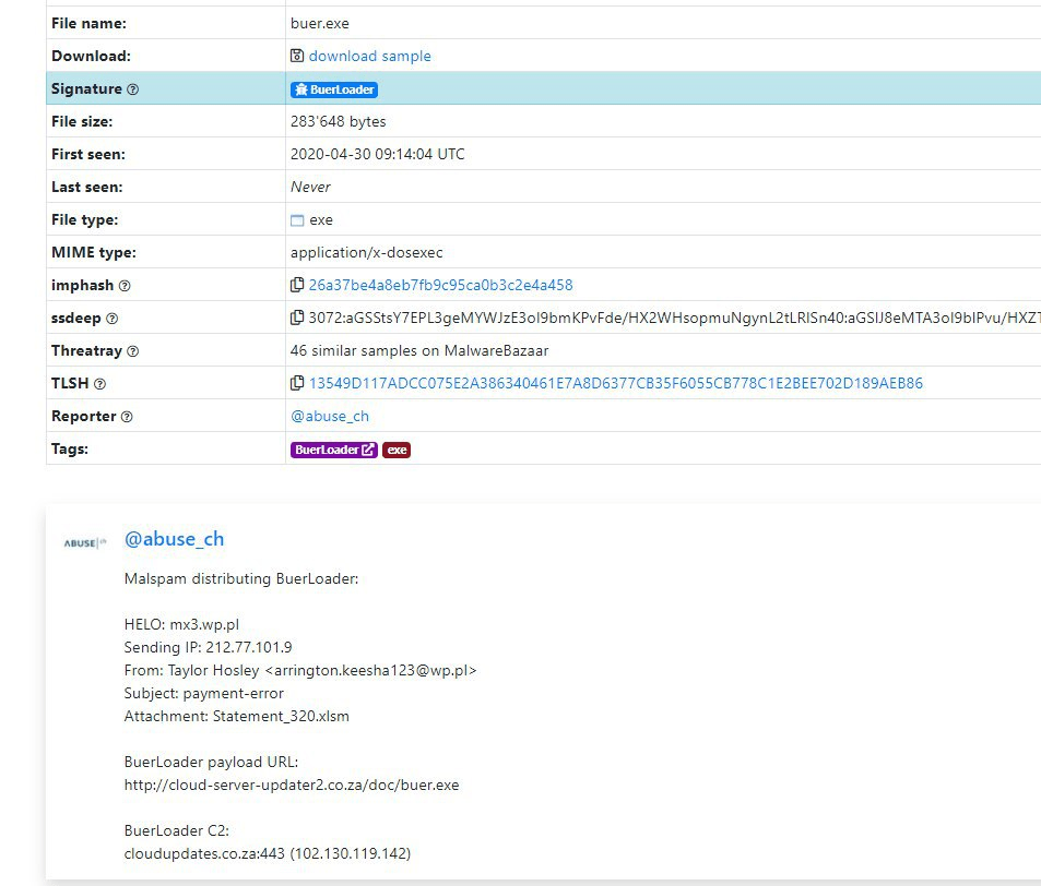 raccoon stealer network communication