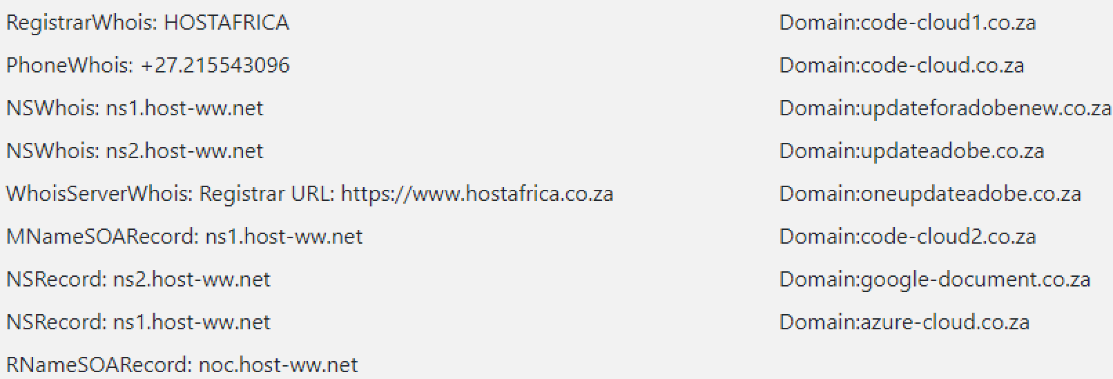 Similar WHOIS domain records