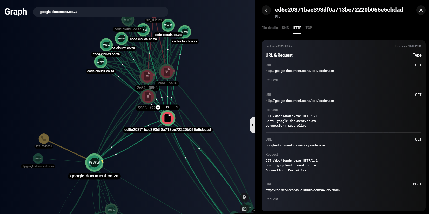 network communication raccoon stealer