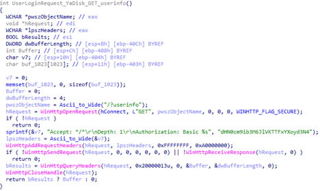 Yandex.Disk cloud part of the code
