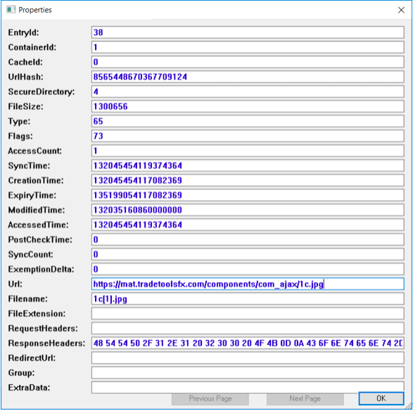 Data extracted from malicious file