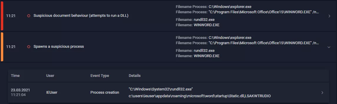 detecting abnormal activity caused by Hancitor