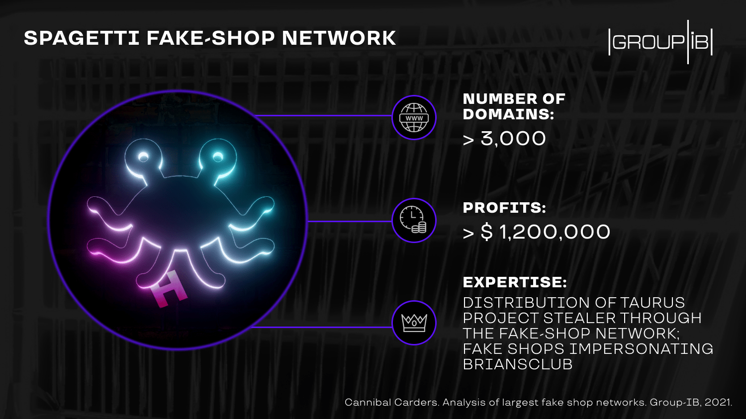 SPAGETTI key metrics