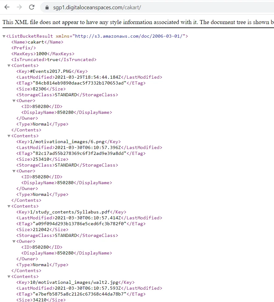 Tag value indicating a publicly accessible bucket