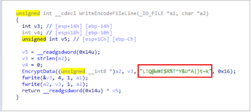 A fragment of code with a line written to a log file