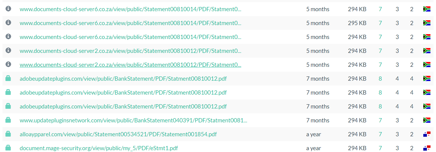 List of domains with an identical structure