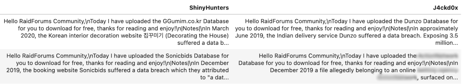 Semantic proximity in posts of J4ckd0x and ShinyHunters