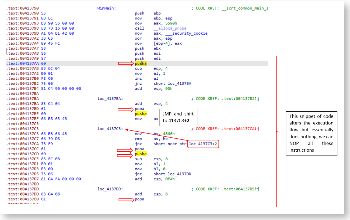 Anti-analysis technique at WinMain of GrimAgent