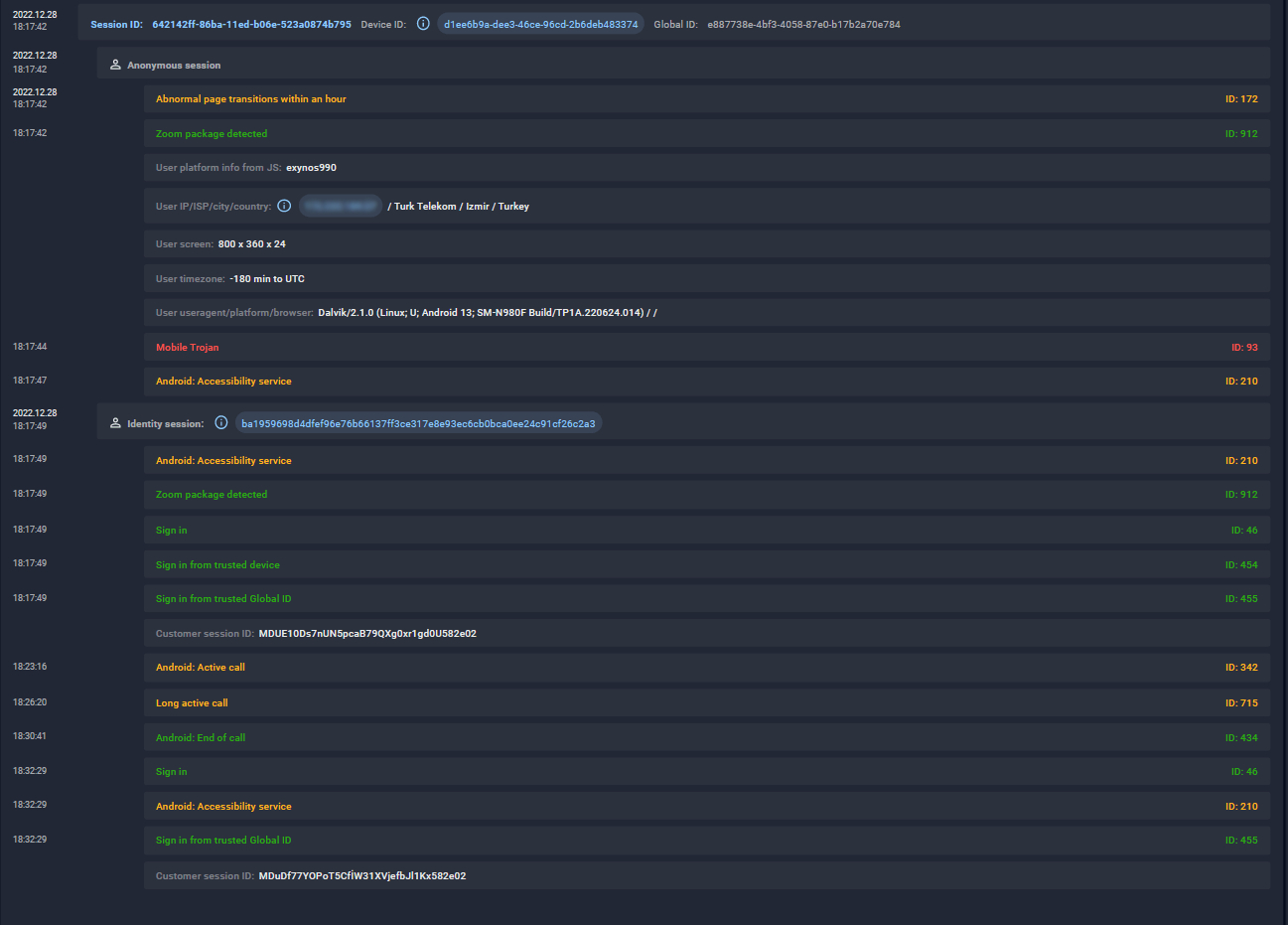 session anomalies detected and the alerts triggered