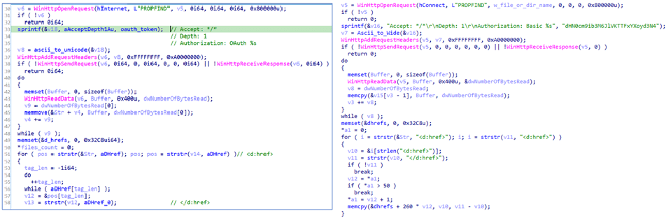 Comparison of the Webdav-O sample from the report to the VirusTotal sample