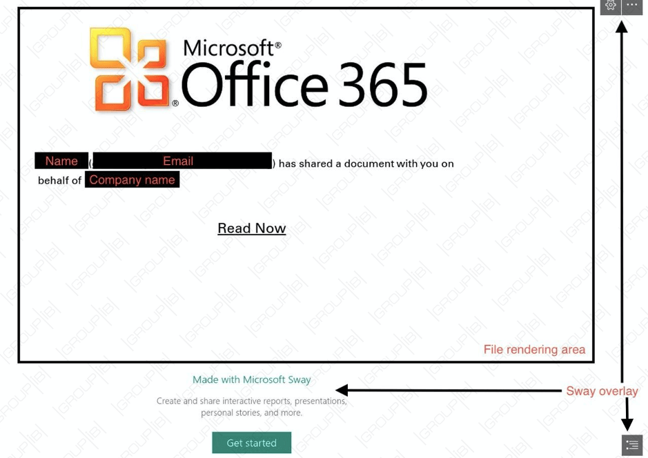 Sway displays a phishing file in presentation mode