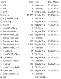 the b7mg81 directory content