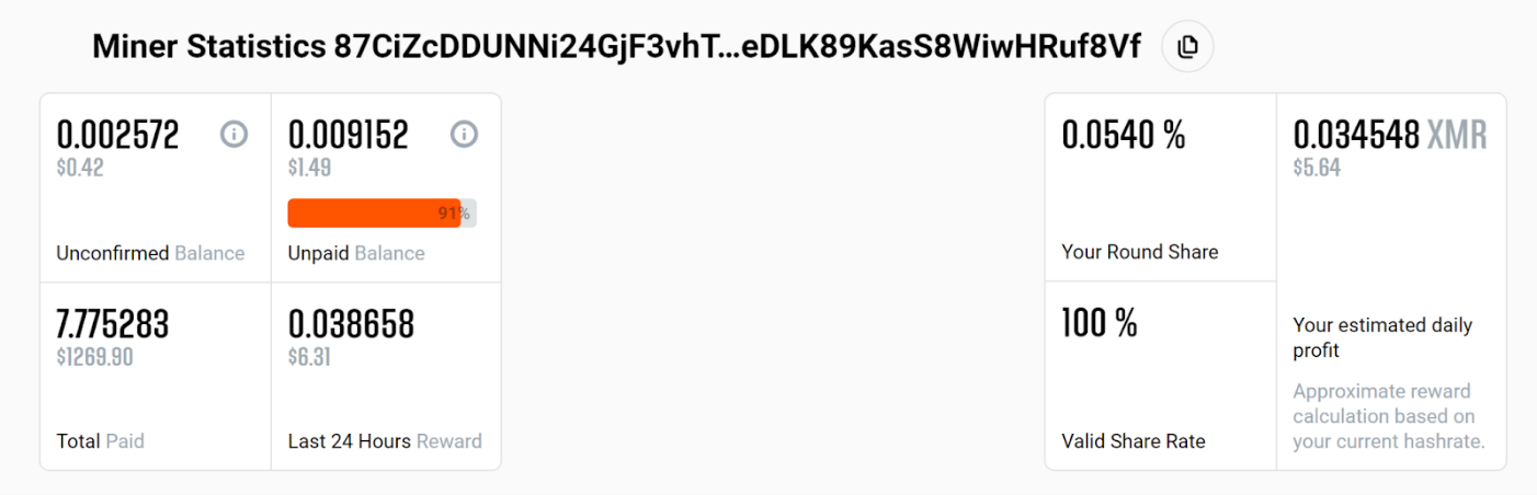 Balance of the wallet whose address was detected in the miner configuration